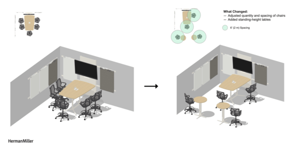Conference Room Arragement-1